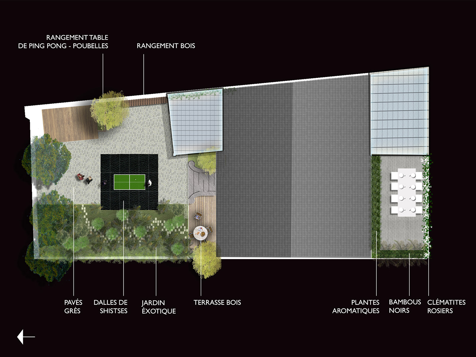 plan aménagement jardin privé